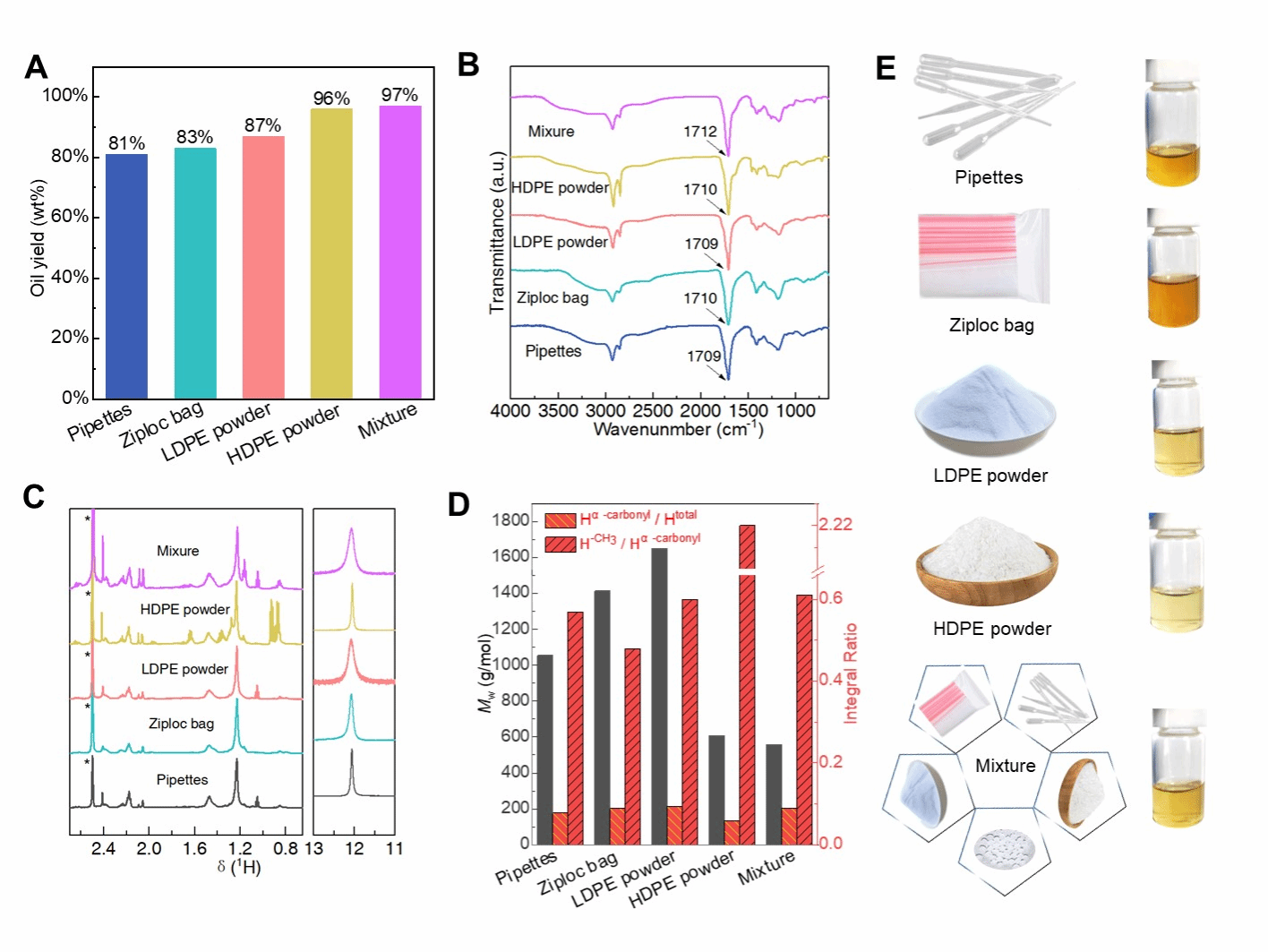 20230524-2.png 20230524-2.png
