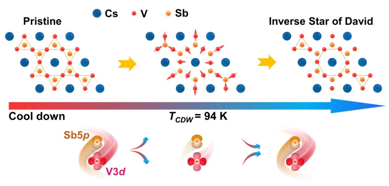 20221206-1.jpg 20221206-1.jpg